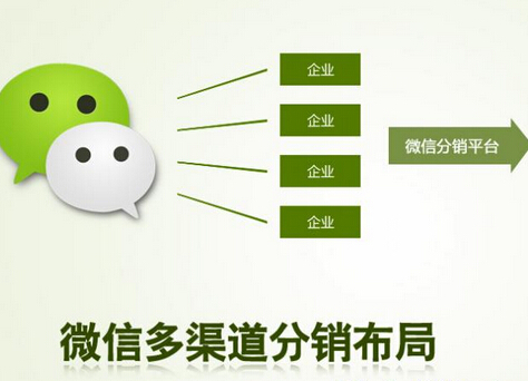 1516623404617075.jpg 微信分銷平臺2.jpg