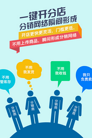 微商分銷系統(tǒng)2.jpg