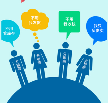 1546605541109967.jpg 微商分銷系統(tǒng)19.jpg