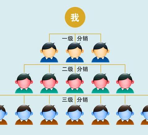 1555412540980220.jpg 微信分銷33.jpg