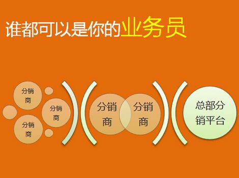 1556185133138601.jpg 微商分銷系統(tǒng)25.jpg