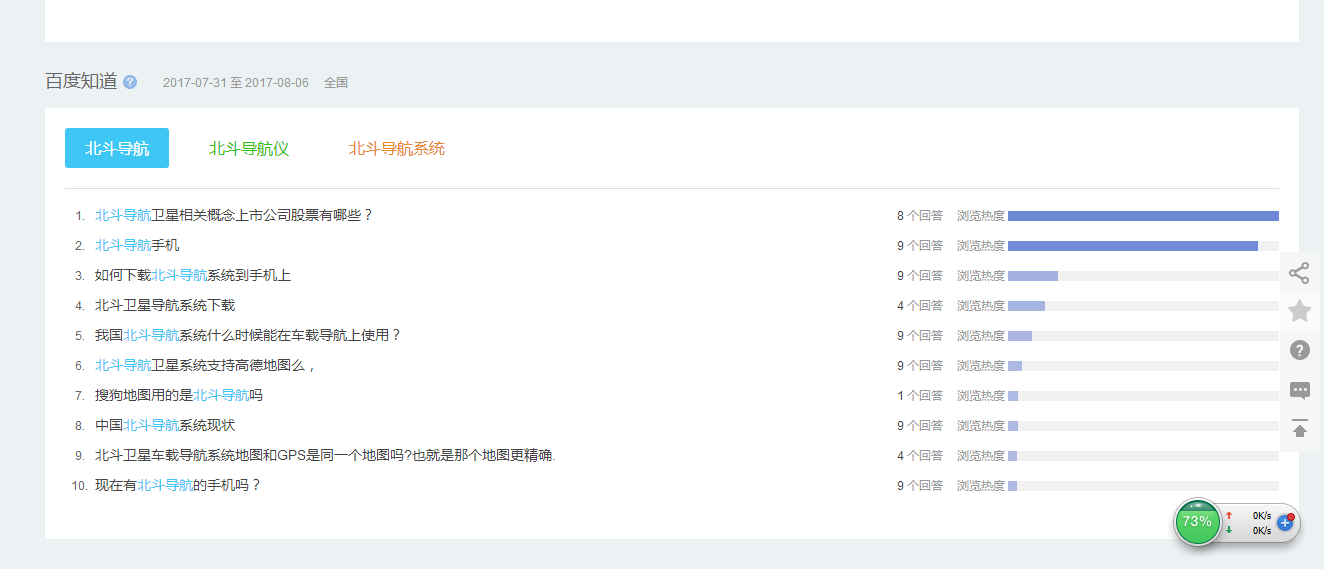 網(wǎng)站seo優(yōu)化怎么挖掘用戶(hù)需求(圖4)