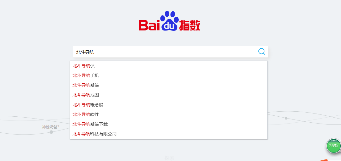 網(wǎng)站seo優(yōu)化怎么挖掘用戶(hù)需求(圖1)