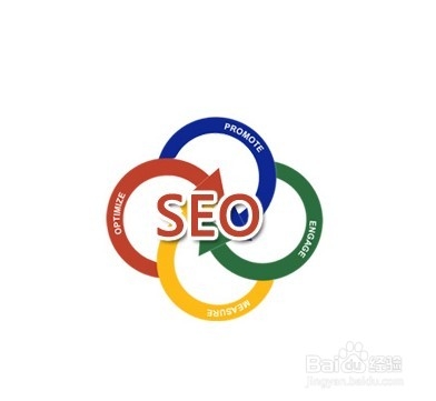 杭州SEO：SEO優(yōu)化干貨分享！(圖1)
