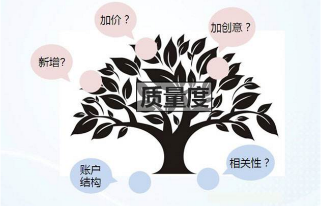 百度關(guān)鍵詞seo優(yōu)化的難點(diǎn)在哪？(圖1)