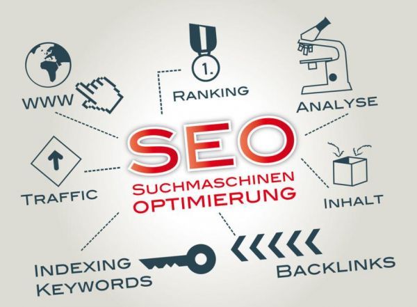 海淀優(yōu)化公司：企業(yè)seo優(yōu)化方案如何寫？(圖1)