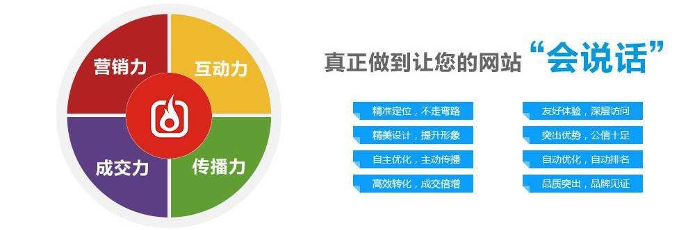 怎樣建設(shè)一個(gè)營(yíng)銷型網(wǎng)站？(圖1)