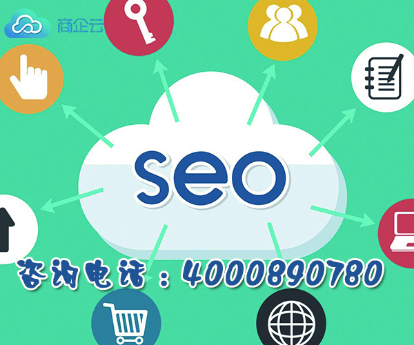 SEO優(yōu)化比競(jìng)價(jià)推廣更劃算的原因是什么？(圖1)