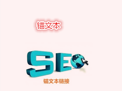 如何做好錨文本，需要掌握什么知識？