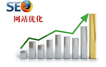 影響網(wǎng)站收錄的原因都有什么？