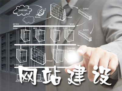營(yíng)銷型網(wǎng)站建設(shè)如何才能給企業(yè)帶來利潤(rùn)？