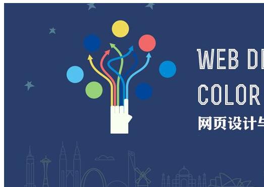 企業(yè)網(wǎng)站設(shè)計的布局有哪幾種?