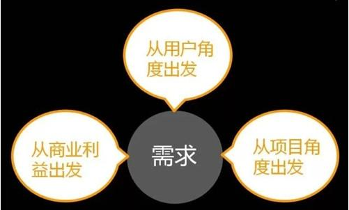 主題頁SEO優(yōu)化技巧總結！(圖2)