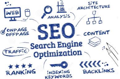 企業(yè)seo優(yōu)化有哪些小技巧可以運(yùn)用？