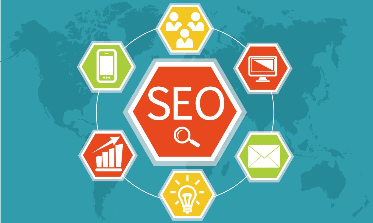 seo優(yōu)化中URL的重要性是什么？