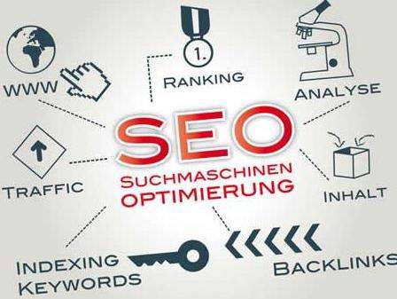 SEO站內優(yōu)化的作用是什么？