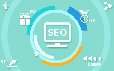 正常收錄的網(wǎng)站為什么沒有seo排名？