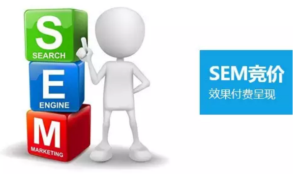 SEM推廣中常見的6種關(guān)鍵詞分析是什么？