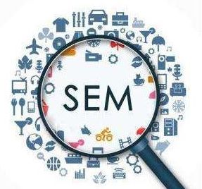 sem點(diǎn)擊和展現(xiàn)之間的關(guān)系是什么？