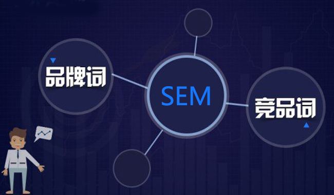 sem競價怎么分詞快速又高效？