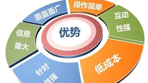 合格的新聞稿有什么特點(diǎn)？