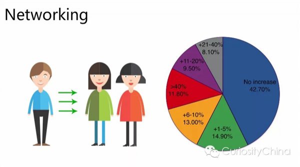 騰訊發(fā)布 2015 微信用戶數(shù)據(jù)報(bào)告 