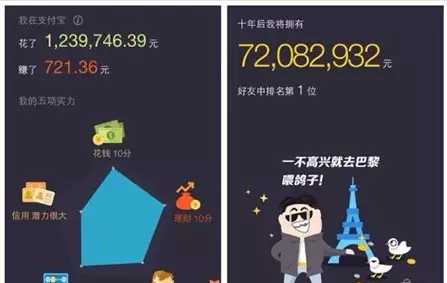 微信公開課H5刷爆朋友圈，看微信、支付寶、網(wǎng)易是怎樣玩大數(shù)據(jù)營(yíng)銷的！