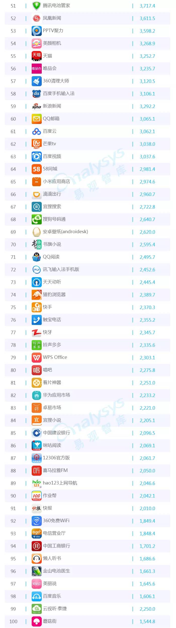 谷歌又一黑科技成真，浮空打字無需觸控，手勢操控成為現(xiàn)實！