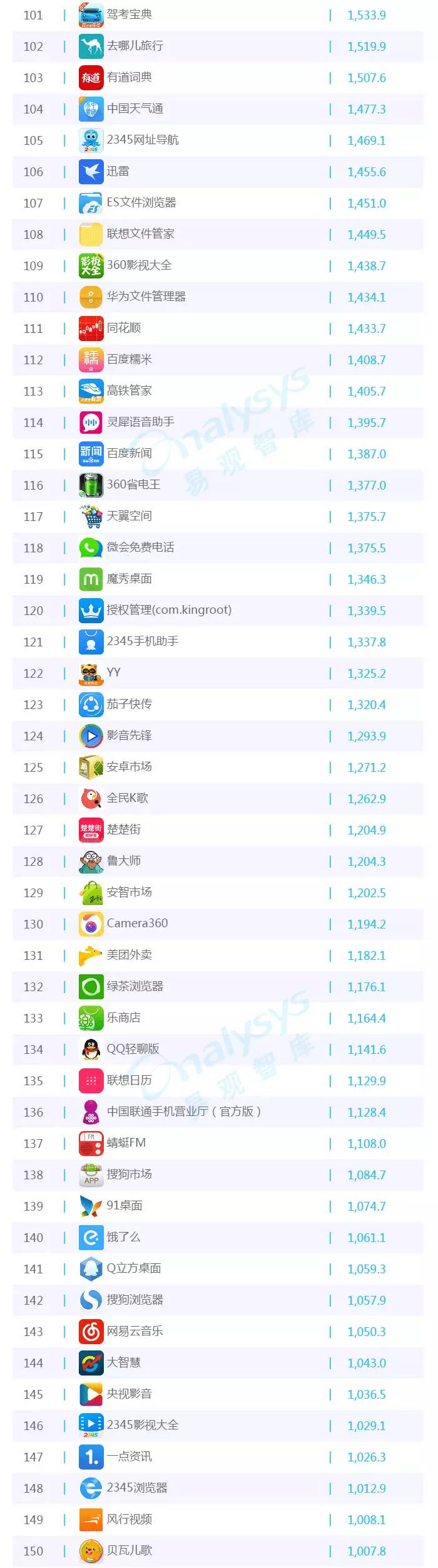 谷歌又一黑科技成真，浮空打字無需觸控，手勢操控成為現(xiàn)實！