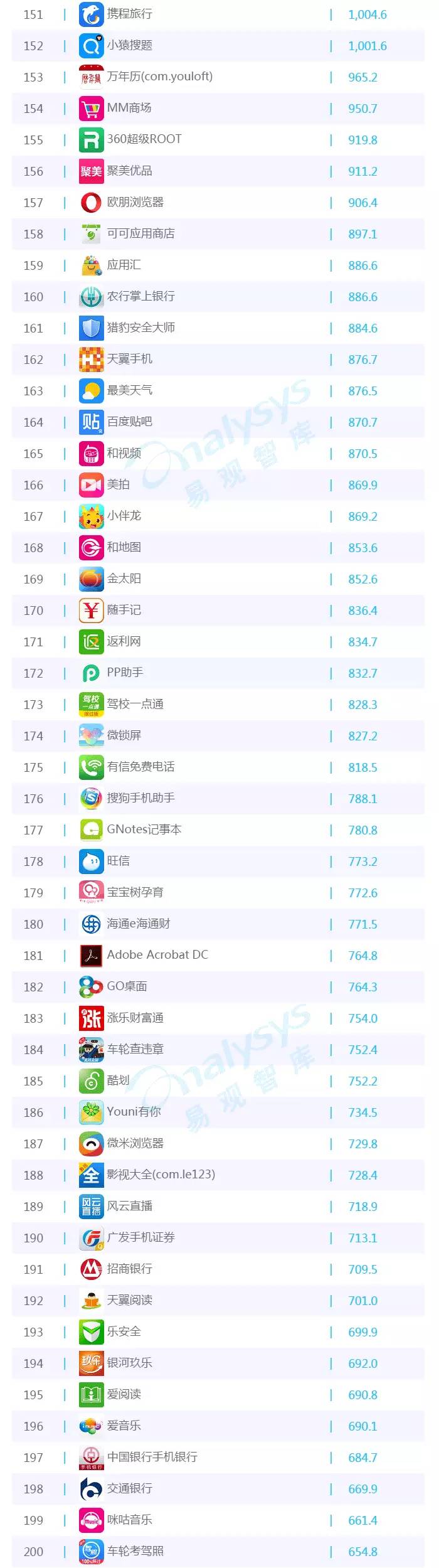 谷歌又一黑科技成真，浮空打字無需觸控，手勢操控成為現(xiàn)實！