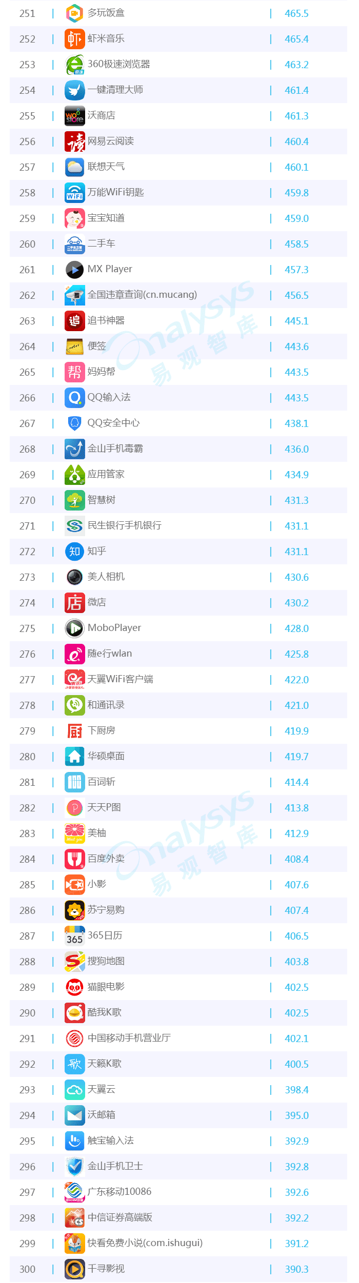 谷歌又一黑科技成真，浮空打字無需觸控，手勢操控成為現(xiàn)實！