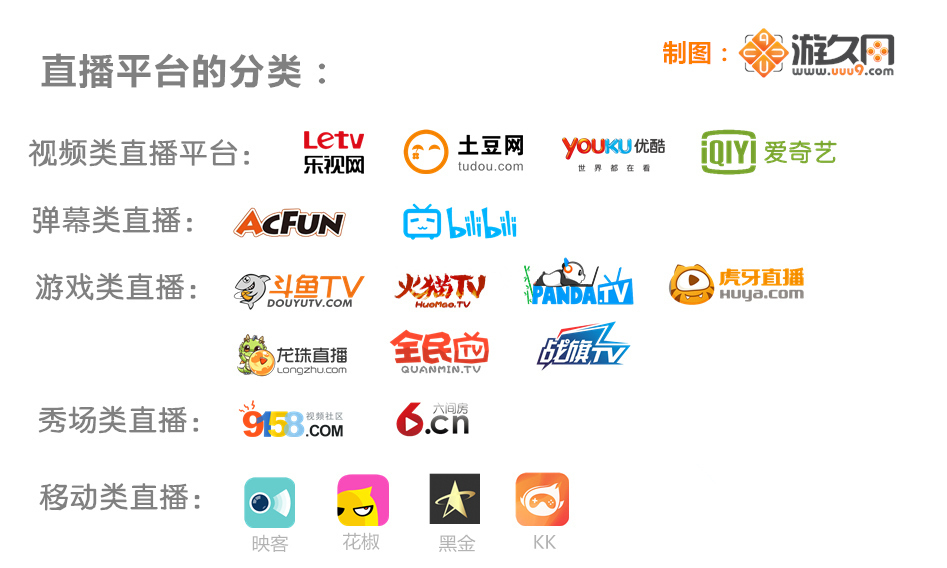 手握3億用戶的唱吧，開KTV、推網(wǎng)紅、做眾籌......商業(yè)化為何如此用力？