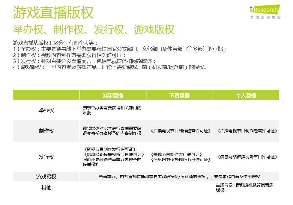 手握3億用戶的唱吧，開KTV、推網(wǎng)紅、做眾籌......商業(yè)化為何如此用力？