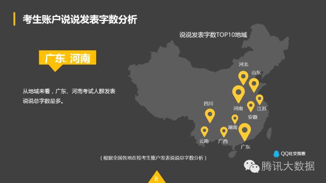QQ空間：2016考生行為數(shù)據(jù)大揭秘！