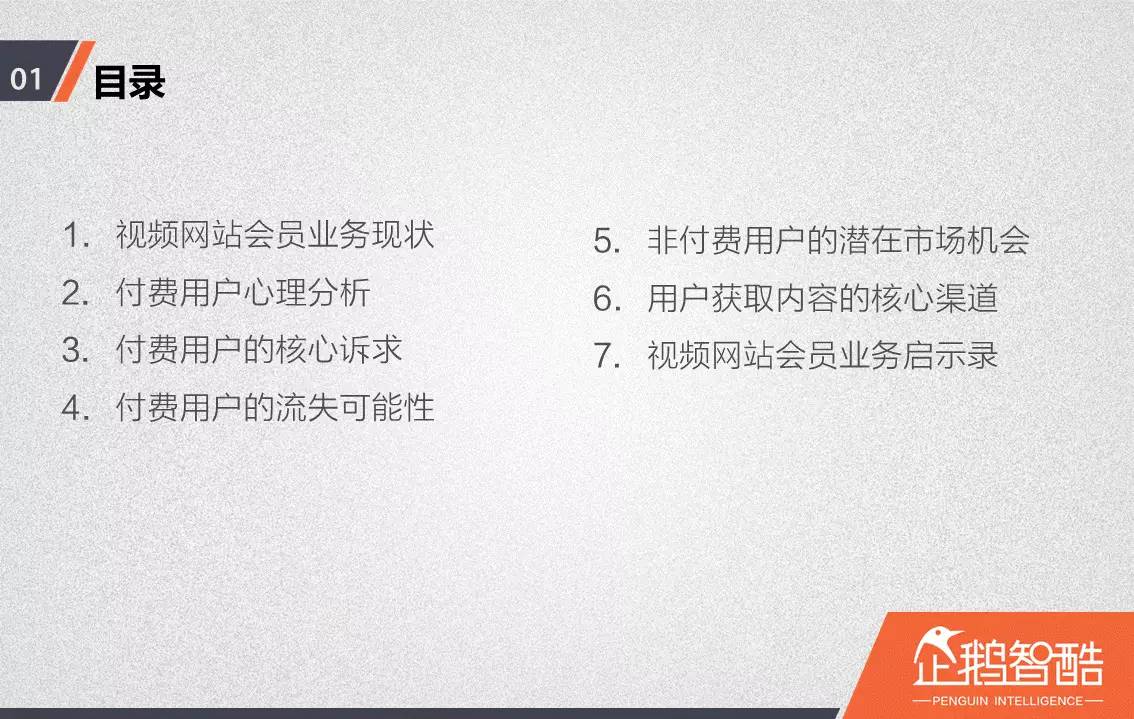 忠誠與流失：中國視頻網(wǎng)站付費(fèi)會員調(diào)查報告！
