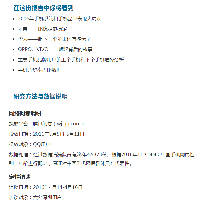 「一文讀懂」2016手機市場現(xiàn)狀深度報告！0