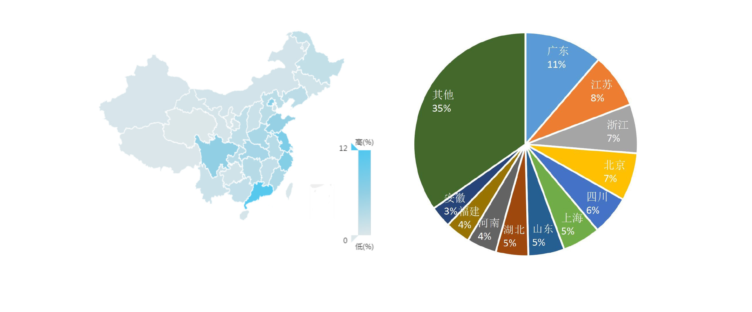 016上半年游戲行業(yè)輿情報告：競技、射擊火熱，手游負面反饋多"