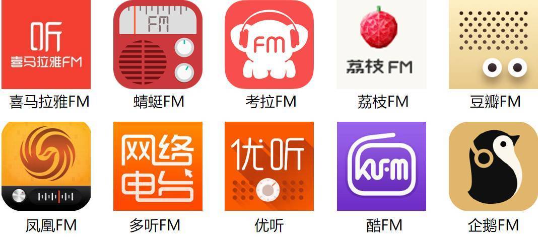 移動(dòng)電臺蜻蜓FM,是否真的涉嫌數(shù)據(jù)造假？這里有3個(gè)疑點(diǎn)！