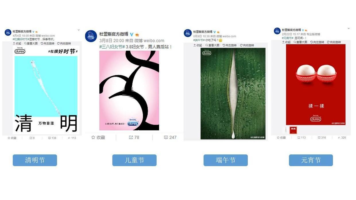 這可能是最全最深度的分析了：杜蕾斯?fàn)I銷策略分析！