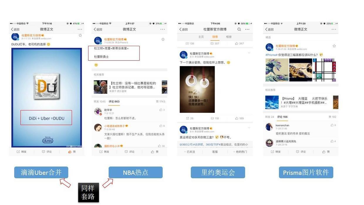 這可能是最全最深度的分析了：杜蕾斯?fàn)I銷策略分析！