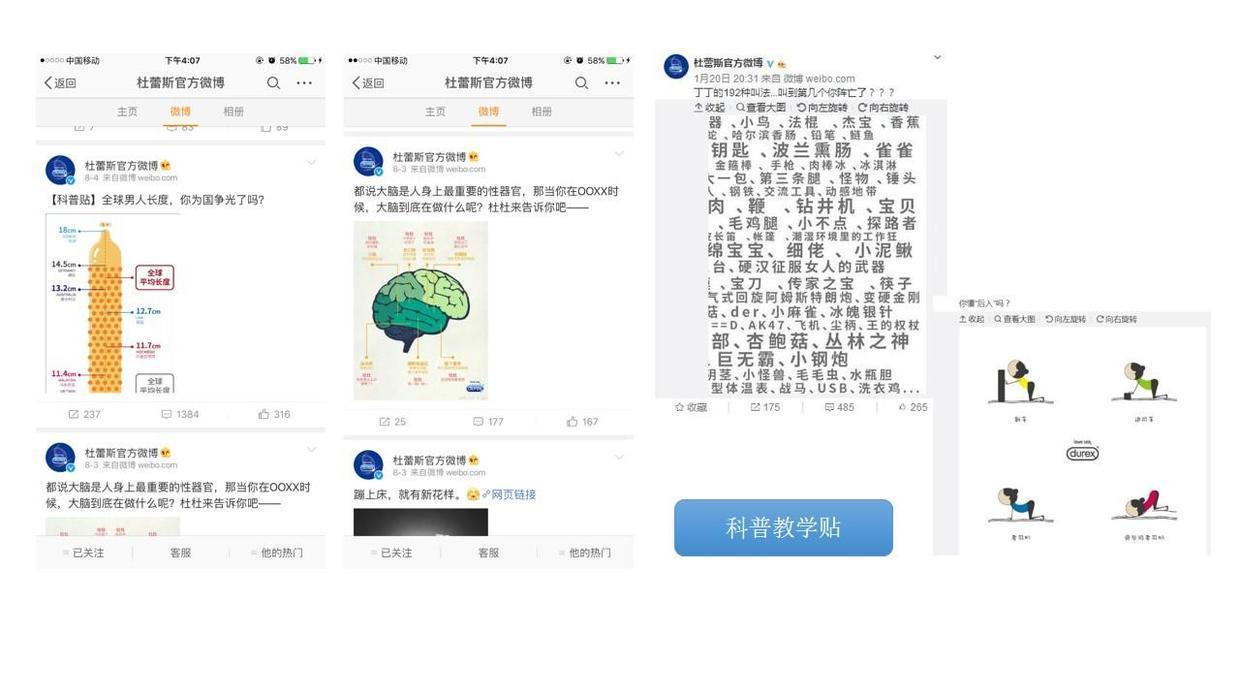 這可能是最全最深度的分析了：杜蕾斯?fàn)I銷策略分析！