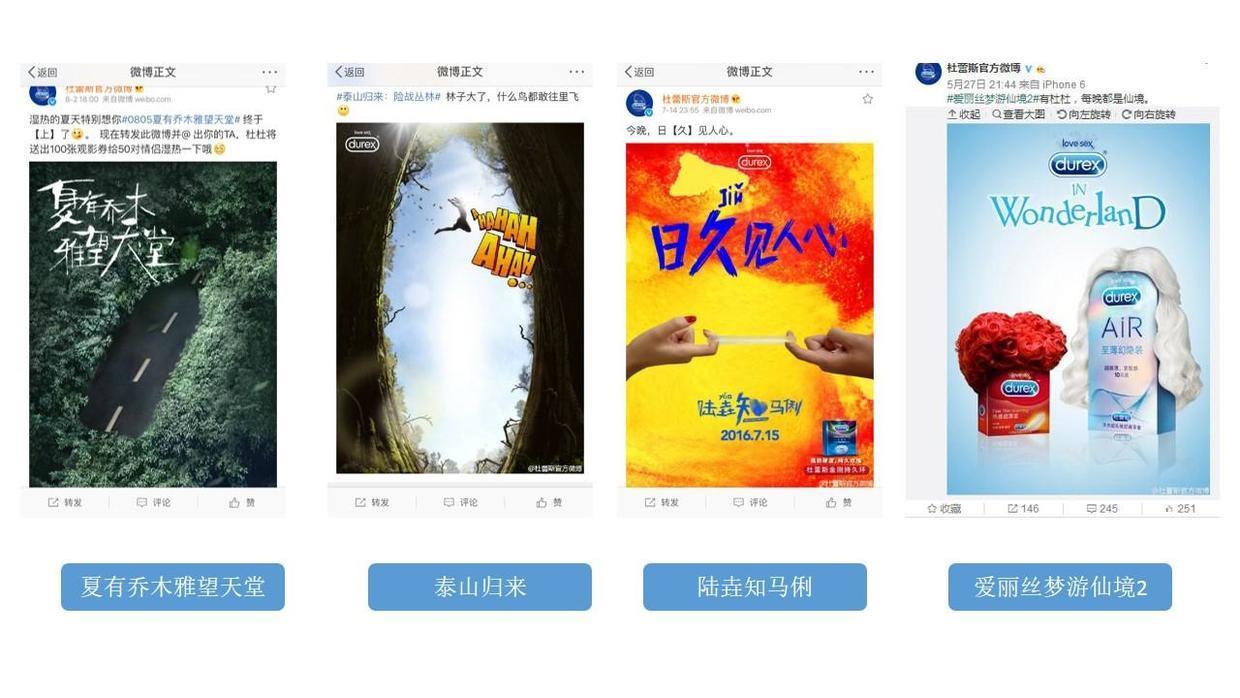 這可能是最全最深度的分析了：杜蕾斯?fàn)I銷策略分析！