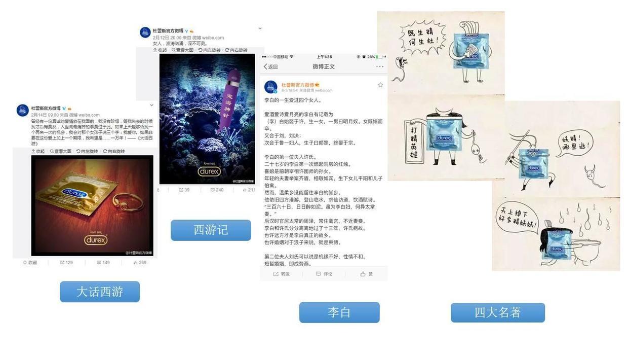 這可能是最全最深度的分析了：杜蕾斯?fàn)I銷策略分析！