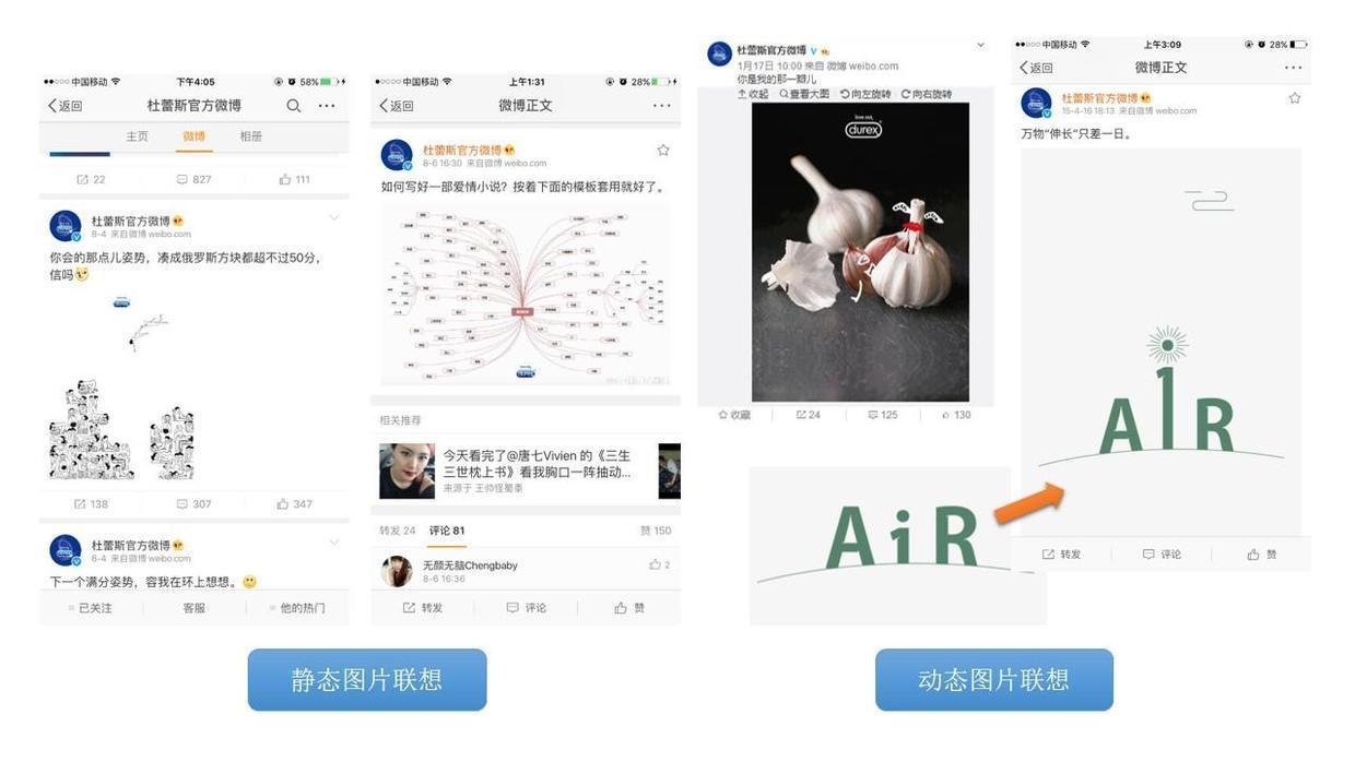 這可能是最全最深度的分析了：杜蕾斯?fàn)I銷策略分析！