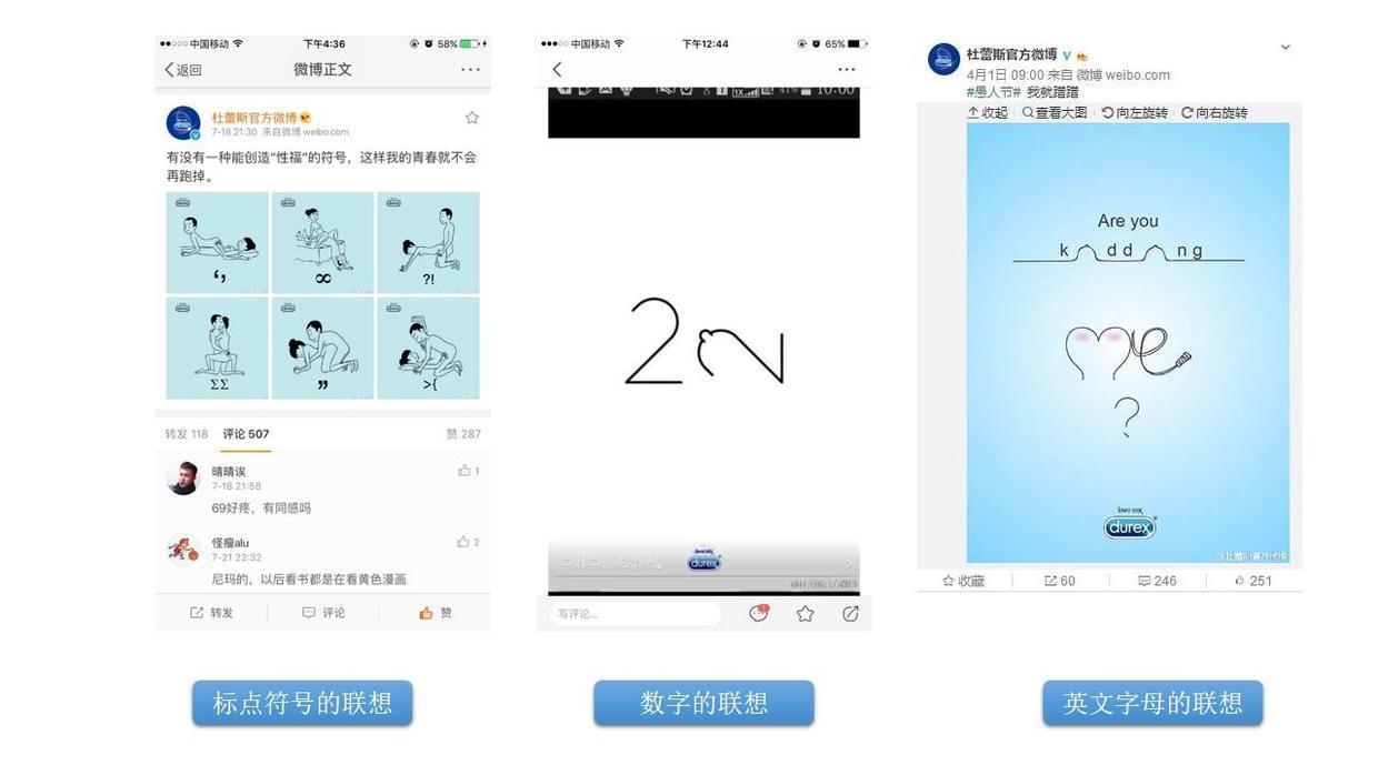 這可能是最全最深度的分析了：杜蕾斯?fàn)I銷策略分析！