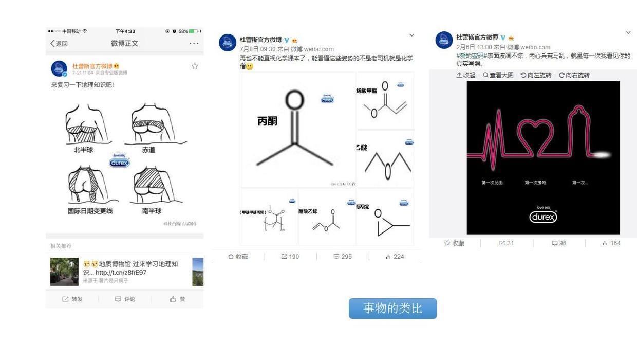 這可能是最全最深度的分析了：杜蕾斯?fàn)I銷策略分析！