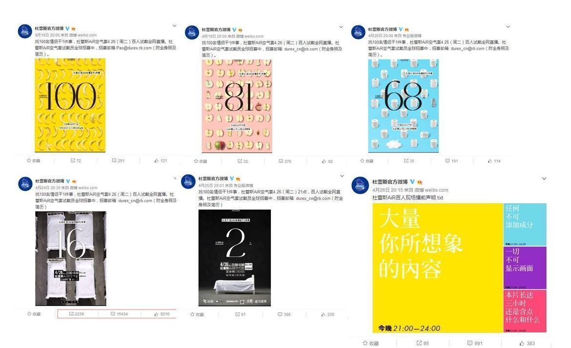 這可能是最全最深度的分析了：杜蕾斯?fàn)I銷策略分析！