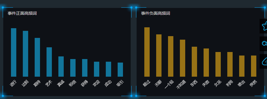 這可能是最全最深度的分析了：杜蕾斯?fàn)I銷策略分析！