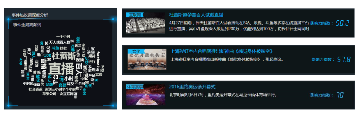這可能是最全最深度的分析了：杜蕾斯?fàn)I銷策略分析！