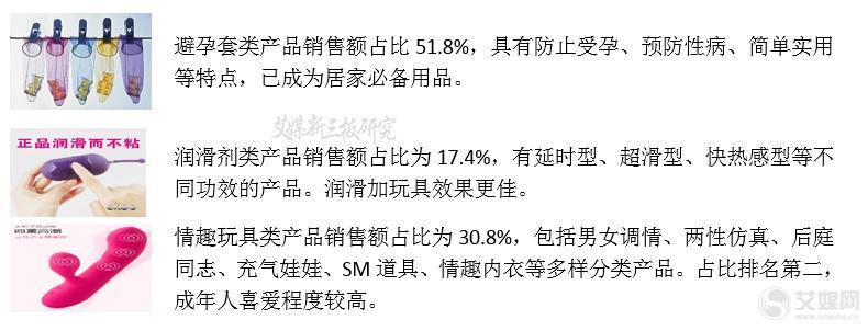 這可能是最全最深度的分析了：杜蕾斯?fàn)I銷策略分析！